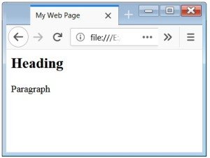 HTML Comment Tag Comment in HTML