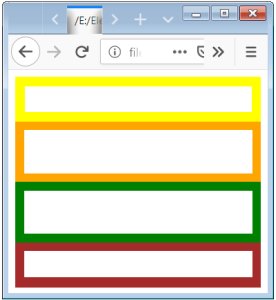 Responsive Layout Design at 450px