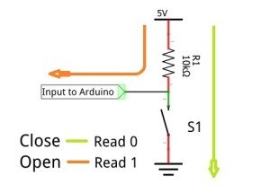 Arduino Turn LED On And Off with Button