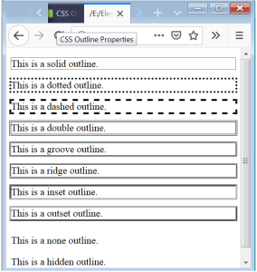 CSS Outline CSS Outline Property CSS Outline Style