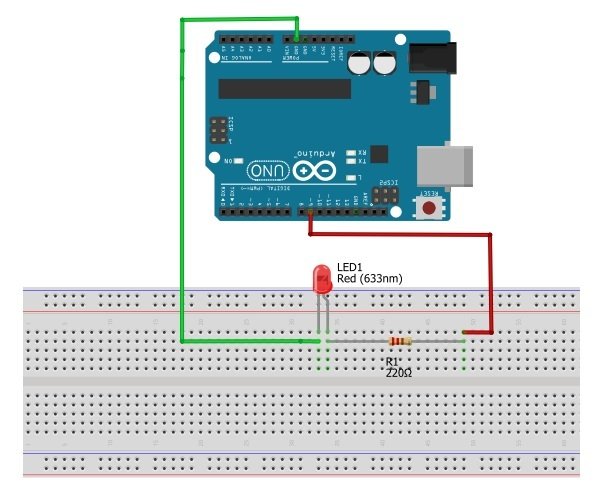 Arduino LED Fade Code with analogWrite function on Analog Output or PWM Pins of Uno Board Example Circuit on Breadboard