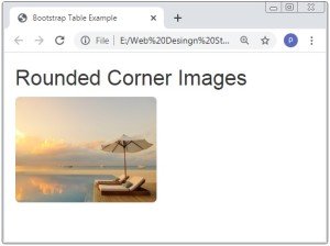 Bootstrap 3 Images Rounded Corner Image