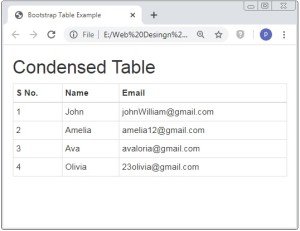 Bootstrap 3 Table Class Condensed Table