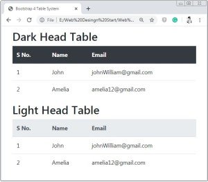 Bootstrap 4 Dark And Light Head Table