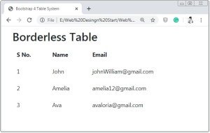 Bootstrap 4 Table Borderless